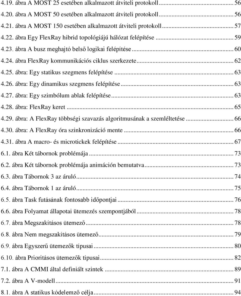 ábra: Egy statikus szegmens felépítése... 63 4.26. ábra: Egy dinamikus szegmens felépítése... 63 4.27. ábra: Egy szimbólum ablak felépítése... 63 4.28. ábra: FlexRay keret... 65 4.29.