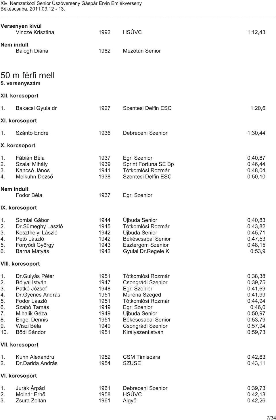 Melkuhn Dezső 1938 Szentesi Delfin ESC 0:50,10 Fodor Béla 1937 Egri Szenior 1. Somlai Gábor 1944 Újbuda Senior 0:40,83 2. Dr.Sümeghy László 1945 Tótkomlósi Rozmár 0:43,82 3.