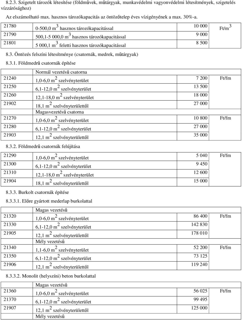 21780 21790 21801 0-500,0 m 3 hasznos tározókapacitással 500,1-5 000,0 m 3 hasznos tározókapacitással 5 000,1 m 3 feletti hasznos tározókapacitással 8.3. Öntözés felszíni létesítménye (csatornák, medrek, mőtárgyak) 8.