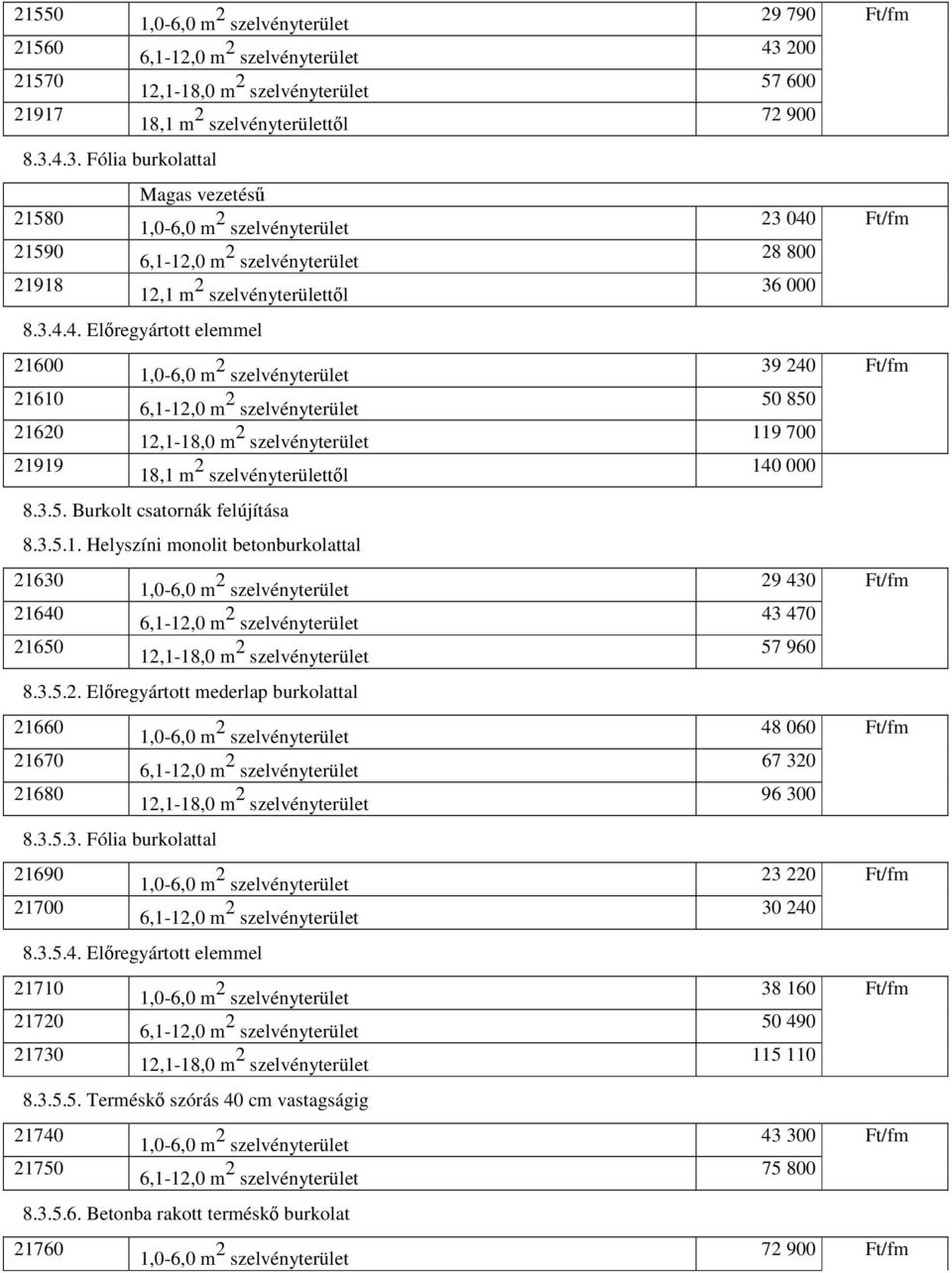 3.5.4. Elıregyártott elemmel 21710 21720 21730 8.3.5.5. Terméskı szórás 40 cm vastagságig 21740 21750 8.3.5.6.