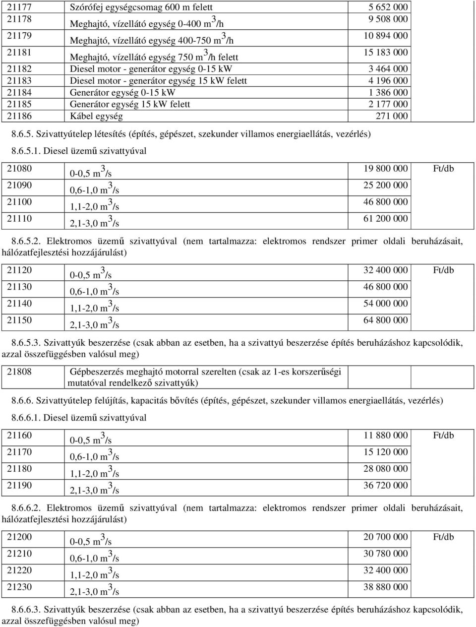 Generátor egység 15 kw felett 2 177 000 21186 Kábel egység 271 000 8.6.5. Szivattyútelep létesítés (építés, gépészet, szekunder villamos energiaellátás, vezérlés) 8.6.5.1. Diesel üzemő szivattyúval 21080 21090 21100 21110 19 800 000 Ft/db 25 200 000 46 800 000 61 200 000 8.