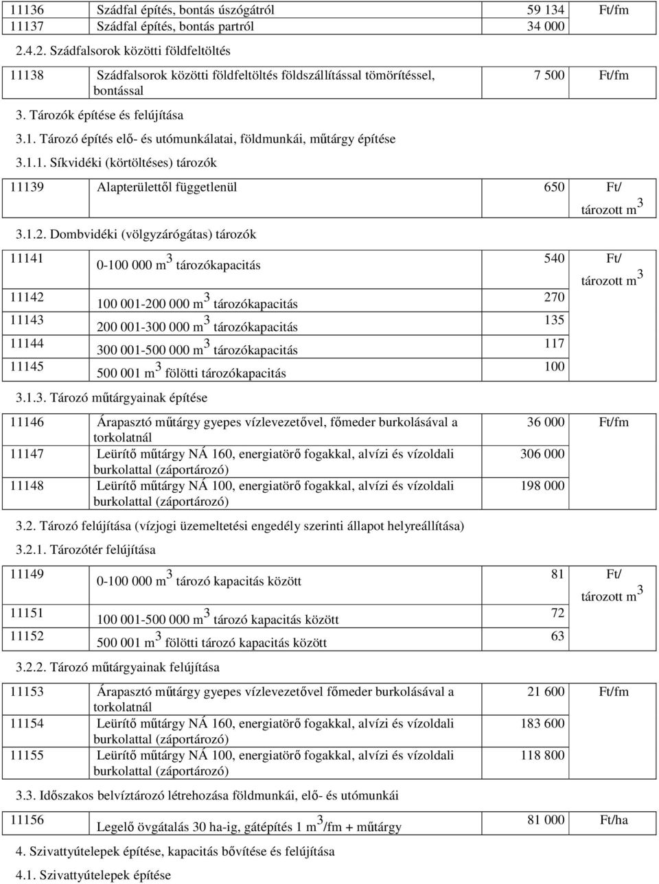 1.1. Síkvidéki (körtöltéses) tározók 7 500 Ft/fm 11139 Alapterülettıl függetlenül 650 Ft/ tározott m 3 3.1.2.