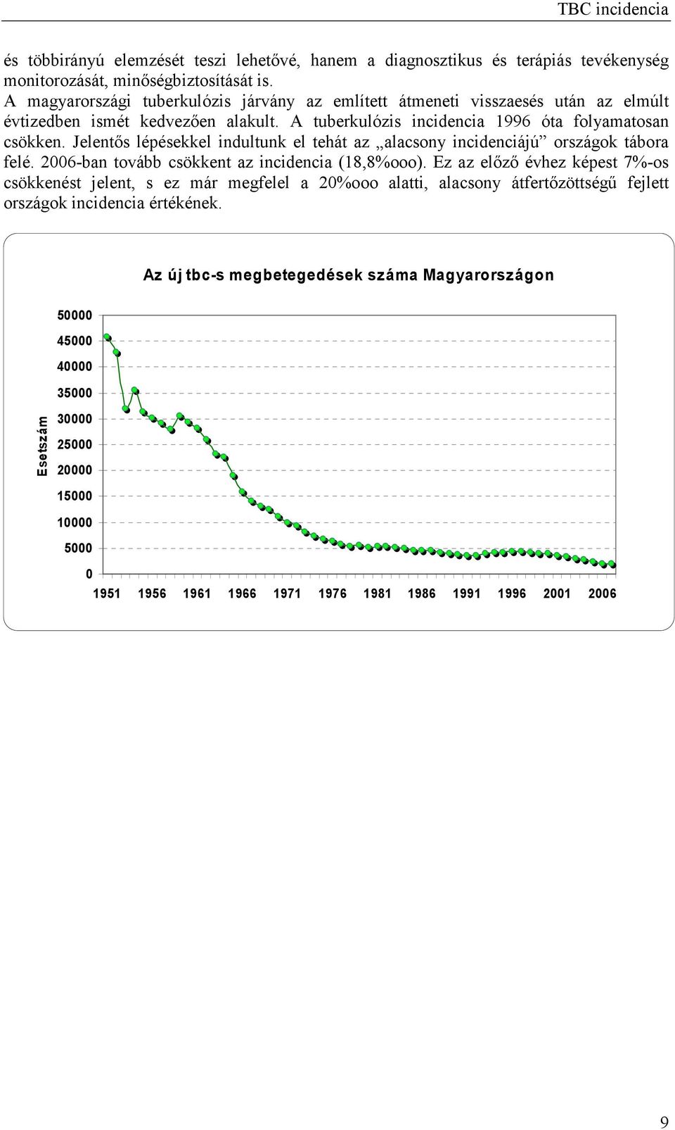 Jelentős lépésekkel indultunk el tehát az alacsony incidenciájú országok tábora felé. 2006-ban tovább csökkent az incidencia (18,8%ooo).