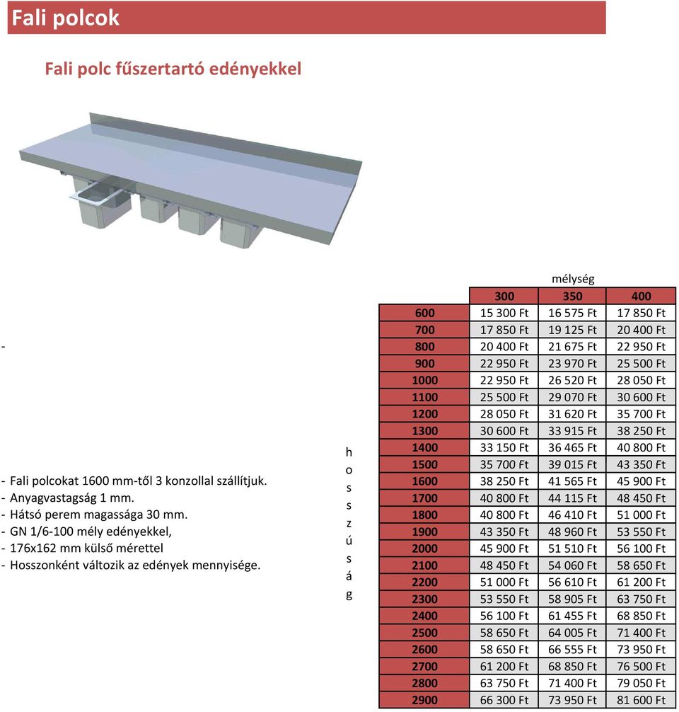 polcokat 1600 mm-től 3 konzollal zállítjuk. 1600 38250 Ft 41565 Ft 45900 Ft - Anyagvatagág 1 mm. 1700 40800 Ft 44115 Ft 48450 Ft - Hátó perem magaága 30 mm.