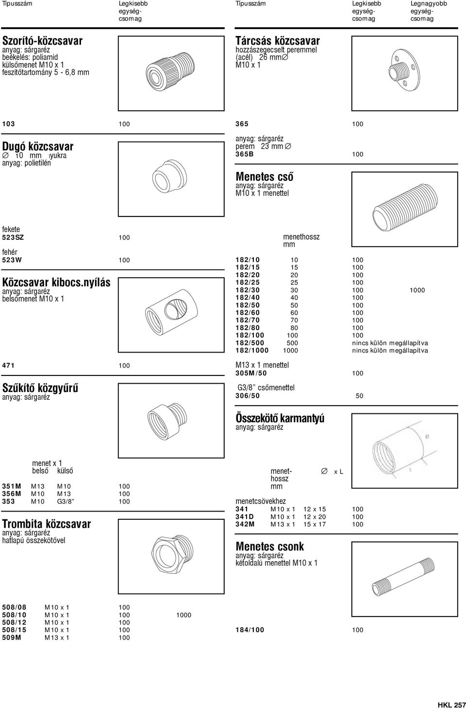 nyílás belsõmenet M10 x 1 471 100 Szûkítõ közgyûrû menethossz 182/10 10 100 182/15 15 100 182/20 20 100 182/25 25 100 182/30 30 100 1000 182/40 40 100 182/50 50 100 182/60 60 100 182/70 70 100 182/80