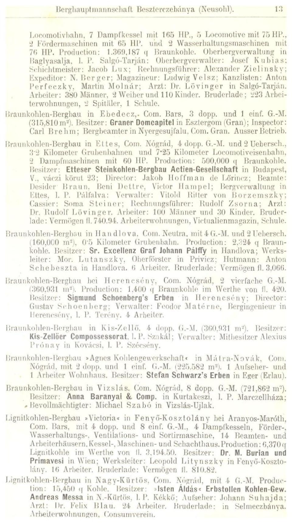 Salgó-Tarján: Oberbergverwalter: Josef Kubias: Schichtmeister: Jacob Lux: Rerhnungsfiihror: Alexander Zielinsky: Expeditor: N. Berger: Magazineur: Ludwig Velsz: Kanzlisten: Anton Perfcczkv.