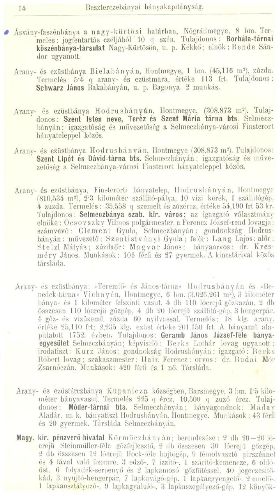 Tulajdonos: Schwarz János Bakabányán, u. p. Bagonya. 2 munkás. Arany- és ezüstbánya Hodrusbányán. Hontmegye, (308.873 ffi 3 ). Tulajdonos : Szent Isten neve, Teréz és Szent Mária tárna bts.