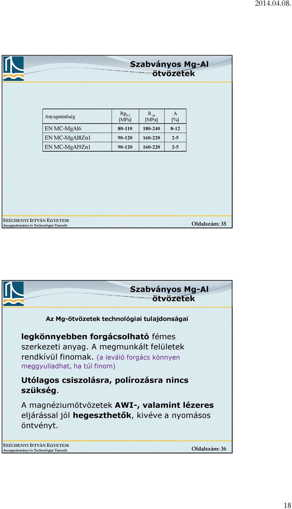 forgácsolható fémes szerkezeti anyag. A megmunkált felületek rendkívül finomak.