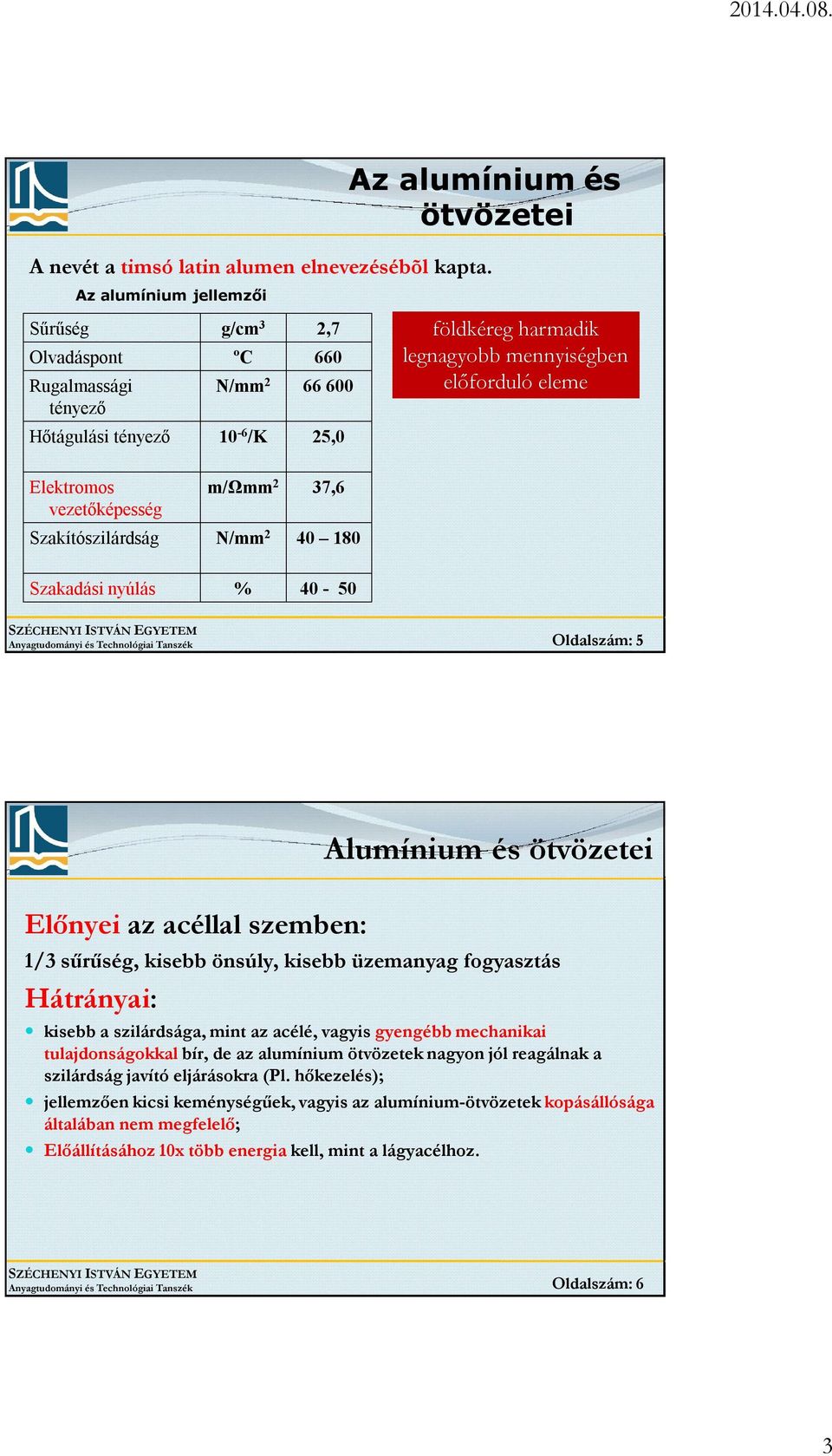 vezetőképesség m/ωmm 2 37,6 Szakítószilárdság N/mm 2 40 180 Szakadási nyúlás % 40-50 Anyagtudományi és Technológiai Tanszék Oldalszám: 5 Alumínium és ötvözetei Előnyei az acéllal szemben: 1/3