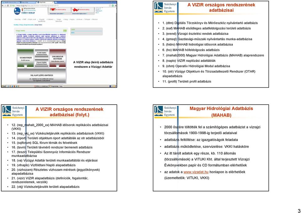 (hidro) MAHAB hidrológiai idősorok adatbázisa 6. (ho) MAHAB hófeldolgozás adatbázis 7. (mahab2000) Magyar Hidrológiai Adatbázis (MAHAB) alaprendszere 8. (naplo) VIZIR naplózási adattáblák 9.