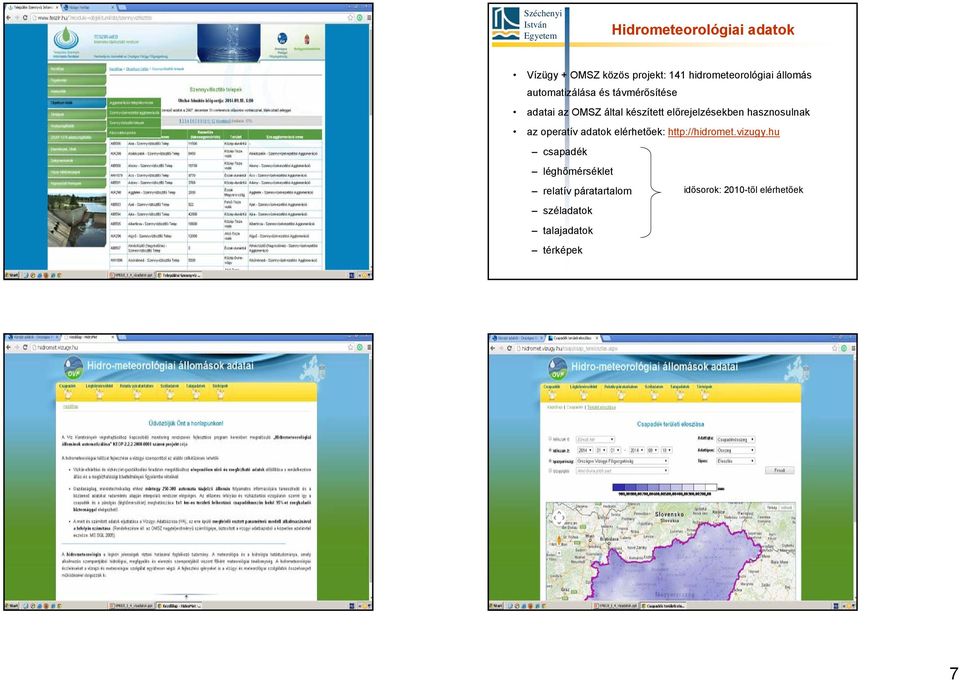 hasznosulnak az operatív adatok elérhetőek: http://hidromet.vizugy.