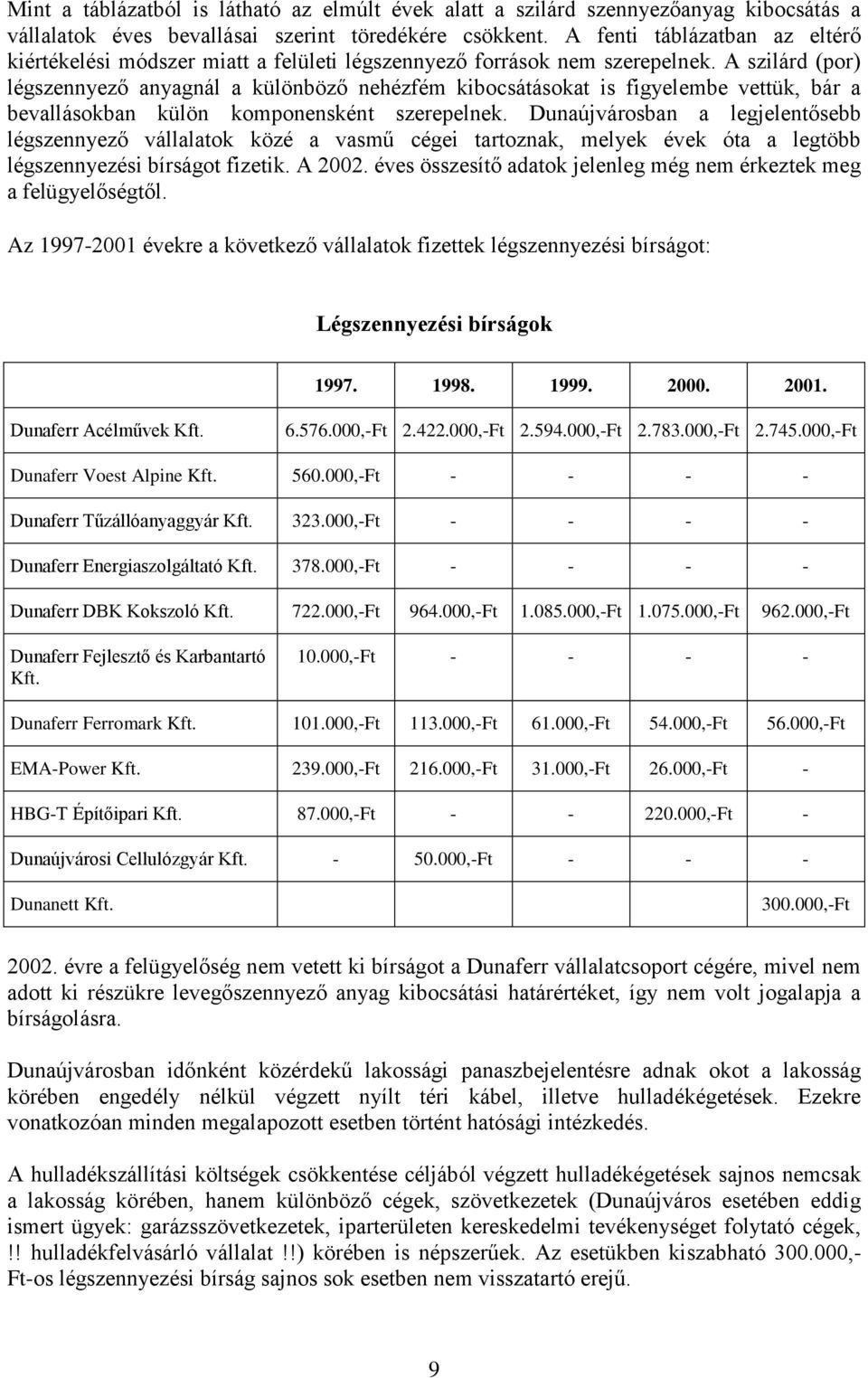 A szilárd (por) légszennyező anyagnál a különböző nehézfém kibocsátásokat is figyelembe vettük, bár a bevallásokban külön komponensként szerepelnek.