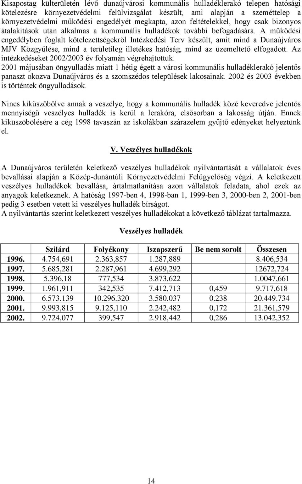 A működési engedélyben foglalt kötelezettségekről Intézkedési Terv készült, amit mind a Dunaújváros MJV Közgyűlése, mind a területileg illetékes hatóság, mind az üzemeltető elfogadott.