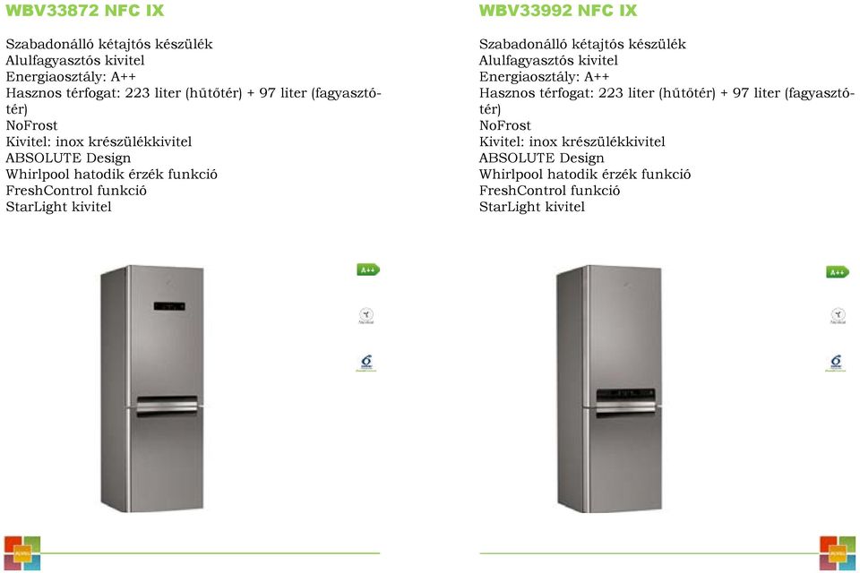 WBV33992 NFC IX Szabadonálló kétajtós készülék Alulfagyasztós kivitel + Hasznos térfogat: 223 liter (hűtőtér) + 97