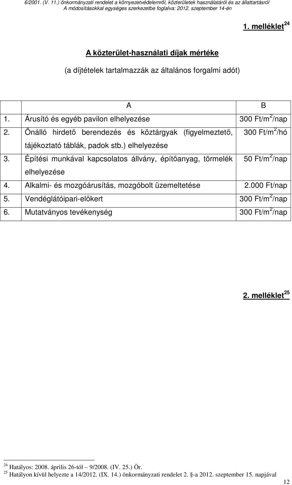 Építési munkával kapcsolatos állvány, építıanyag, törmelék 50 Ft/m 2 /nap elhelyezése 4. Alkalmi- és mozgóárusítás, mozgóbolt üzemeltetése 2.000 Ft/nap 5.