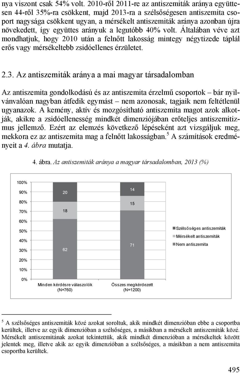 növekedett, így együttes arányuk a legutóbb 40% volt. Általában véve azt mondhatjuk, hogy 2010 után a felnőtt lakosság mintegy négytizede táplál erős vagy mérsékeltebb zsidóellenes érzületet. 2.3.