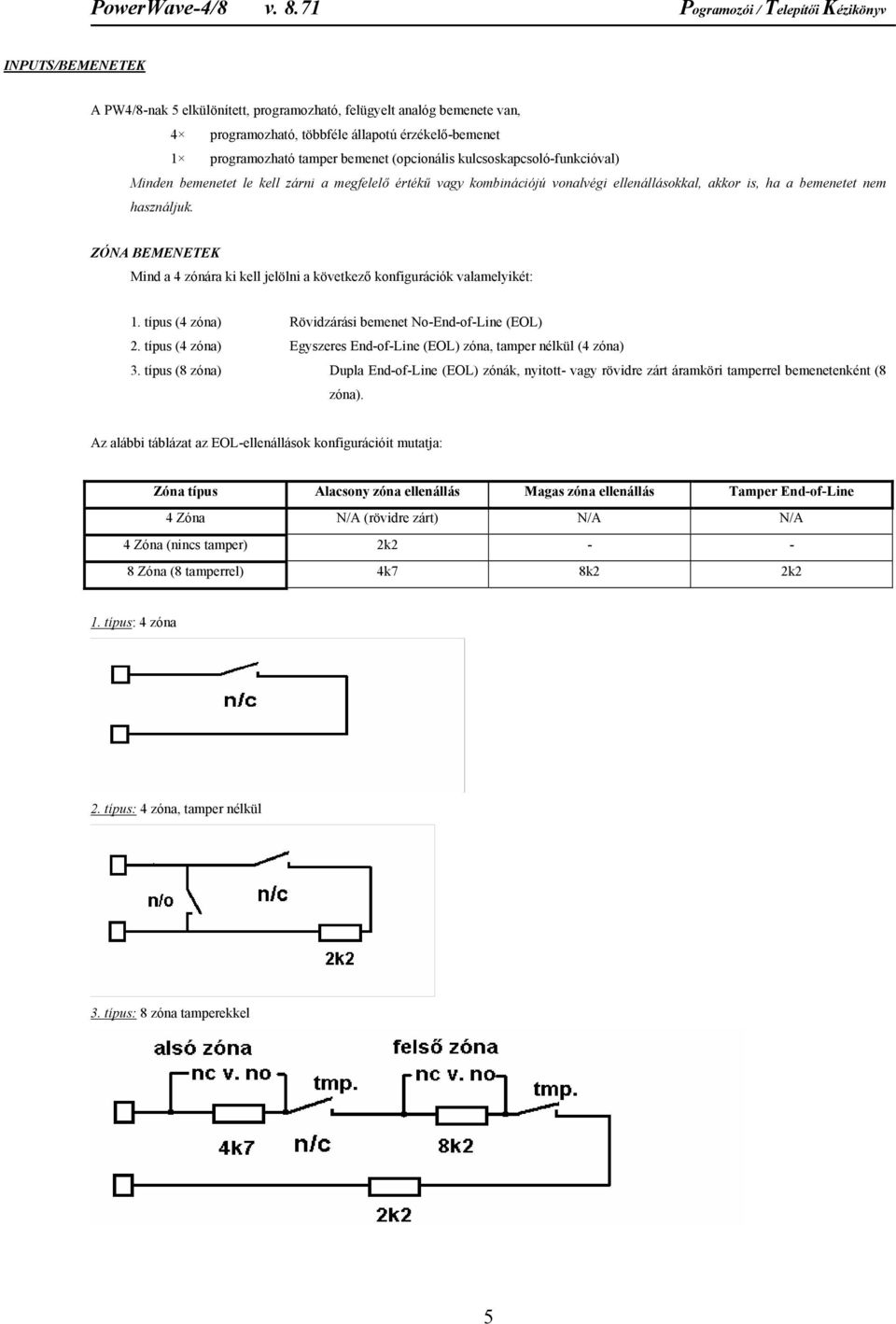 ZÓNA BEMENETEK Mind a 4 zónára ki kell jelölni a következő konfigurációk valamelyikét: 1. típus (4 zóna) Rövidzárási bemenet No-End-of-Line (EOL) 2.