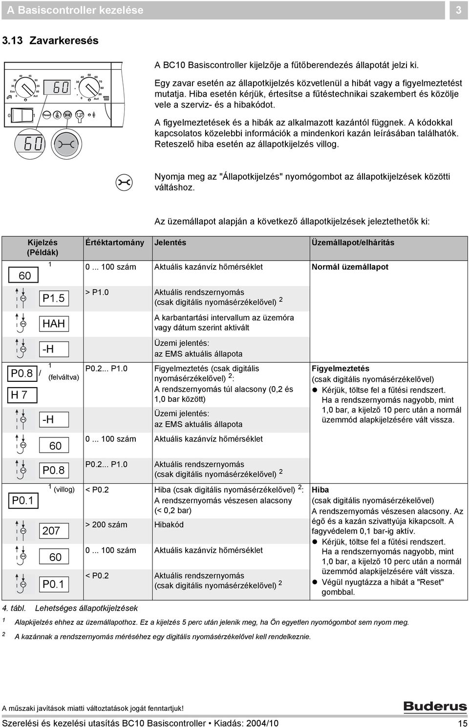 A figyelmeztetések és a hibák az alkalmazott kazántól függnek. A kódokkal kapcsolatos közelebbi információk a mindenkori kazán leírásában találhatók. Reteszelő hiba esetén az állapotkijelzés villog.