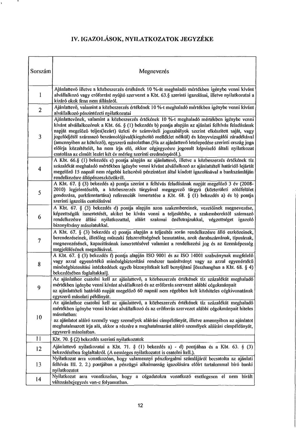 Ajánlattevő, valamint a közbeszerzés értékének 10 %-t meghaladó mértékben igénybe venni kívánt alvállalkozó pénzintézeti nyilatkozatai Ajánlattevőnek, valamint a közbeszerzés értékének Í0 %-t