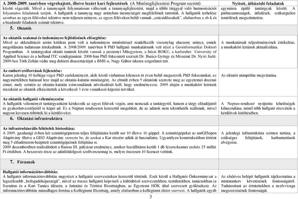 A hallgatók terhelése azonban az egyes féléveket tekintve nem teljesen arányos, az egyes féléveken belül vannak csúcsidőszakok, elsősorban a zh-k és a beadandó feladatok számát tekintve. 5.