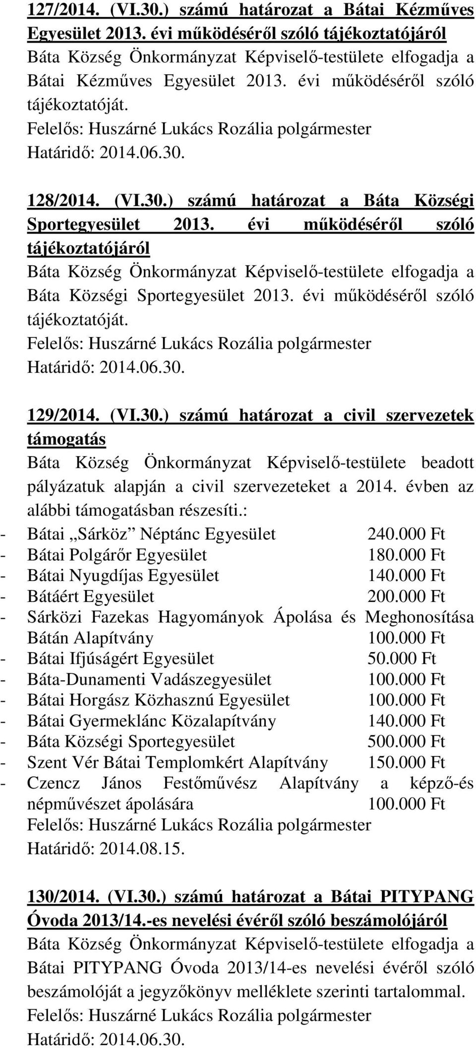 ) számú határozat a civil szervezetek támogatás Báta Község Önkormányzat Képviselő-testülete beadott pályázatuk alapján a civil szervezeteket a 2014. évben az alábbi támogatásban részesíti.