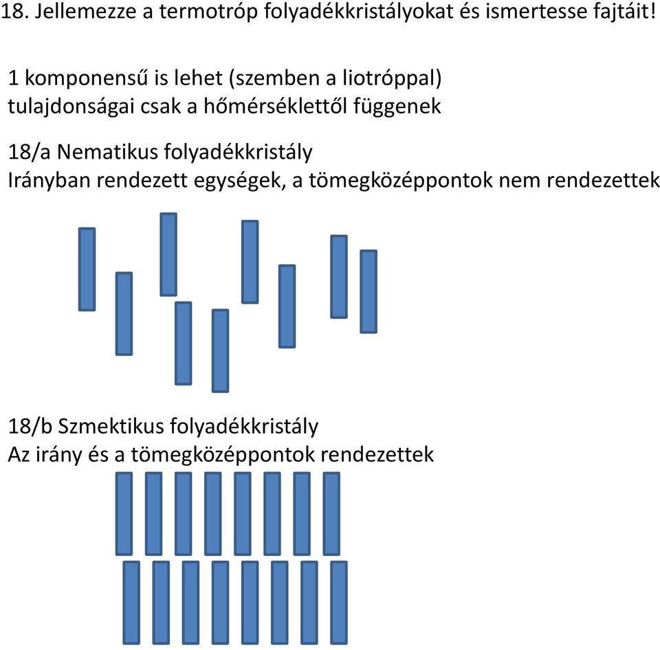 függenek 18/a Nematikus folyadékkristály Irányban rendezett egységek, a