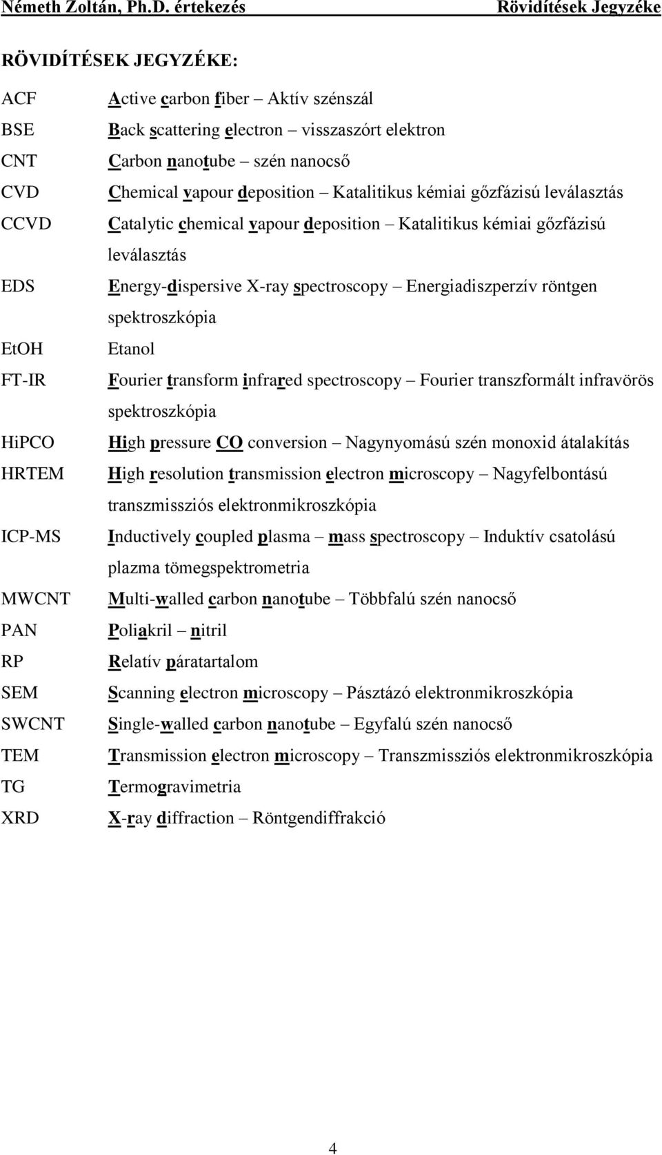 Energy-dispersive X-ray spectroscopy Energiadiszperzív röntgen spektroszkópia Etanol Fourier transform infrared spectroscopy Fourier transzformált infravörös spektroszkópia High pressure CO