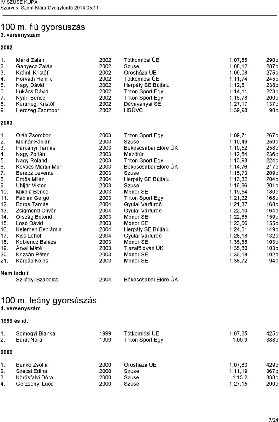 50 m. fiú gyorsúszás 1. versenyszám - PDF Ingyenes letöltés