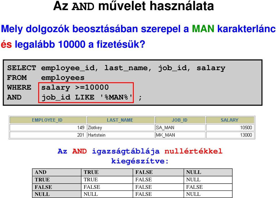 SELECT employee_id, last_name, job_id, salary WHERE salary >=10000 AND job_id LIKE