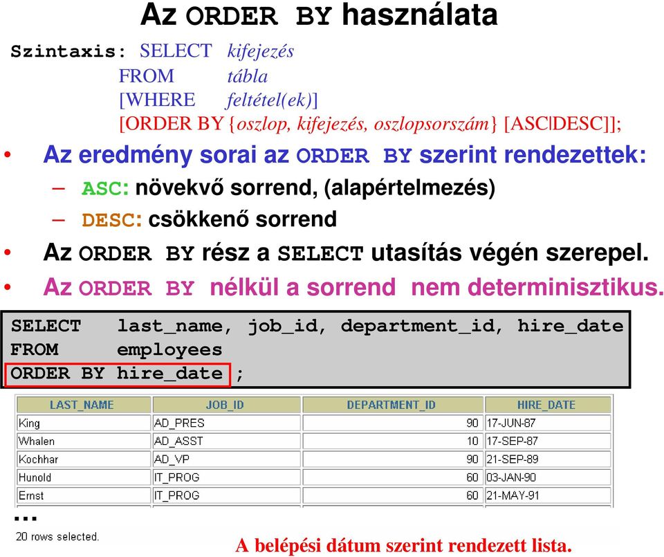 DESC: csökkenő sorrend Az ORDER BY rész a SELECT utasítás végén szerepel.