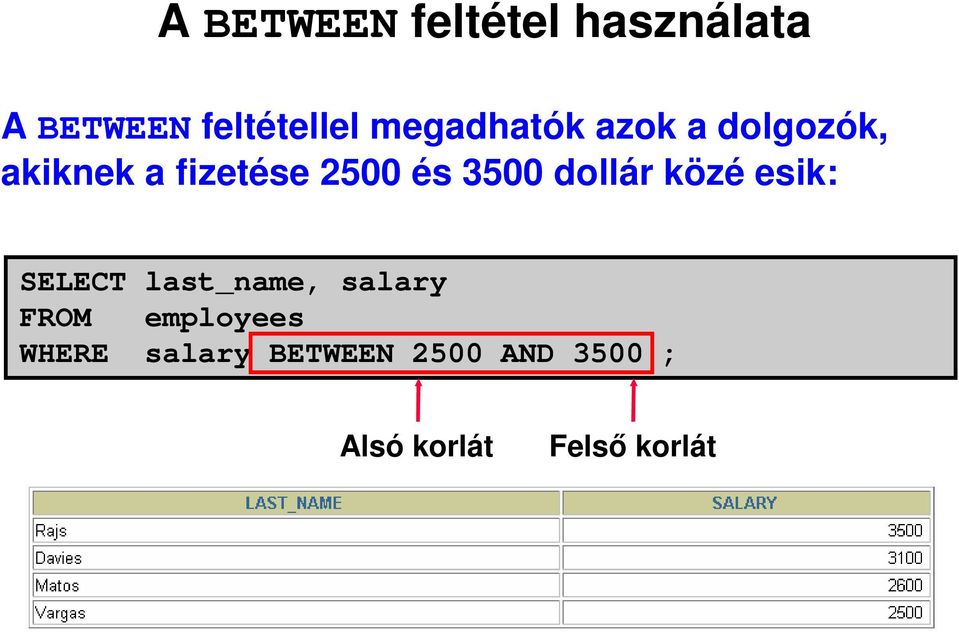 és 3500 dollár közé esik: SELECT last_name, salary
