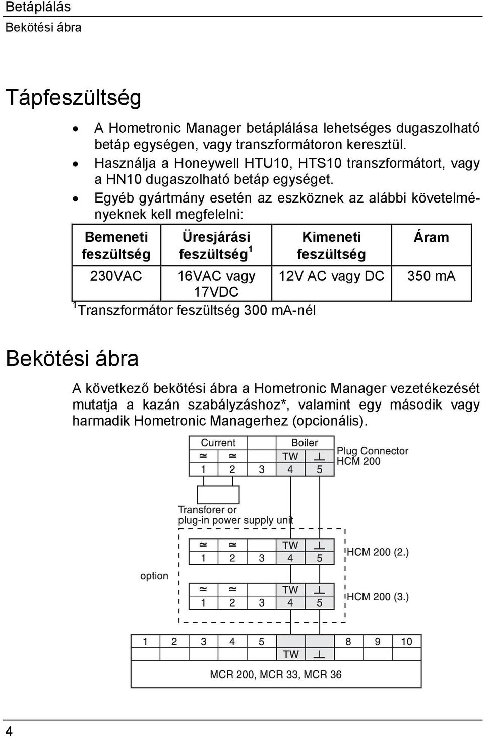 Egyéb gyártmány esetén az eszköznek az alábbi követelményeknek kell megfelelni: Bemeneti feszültség Üresjárási feszültség 1 Kimeneti feszültség 230VAC 16VAC vagy