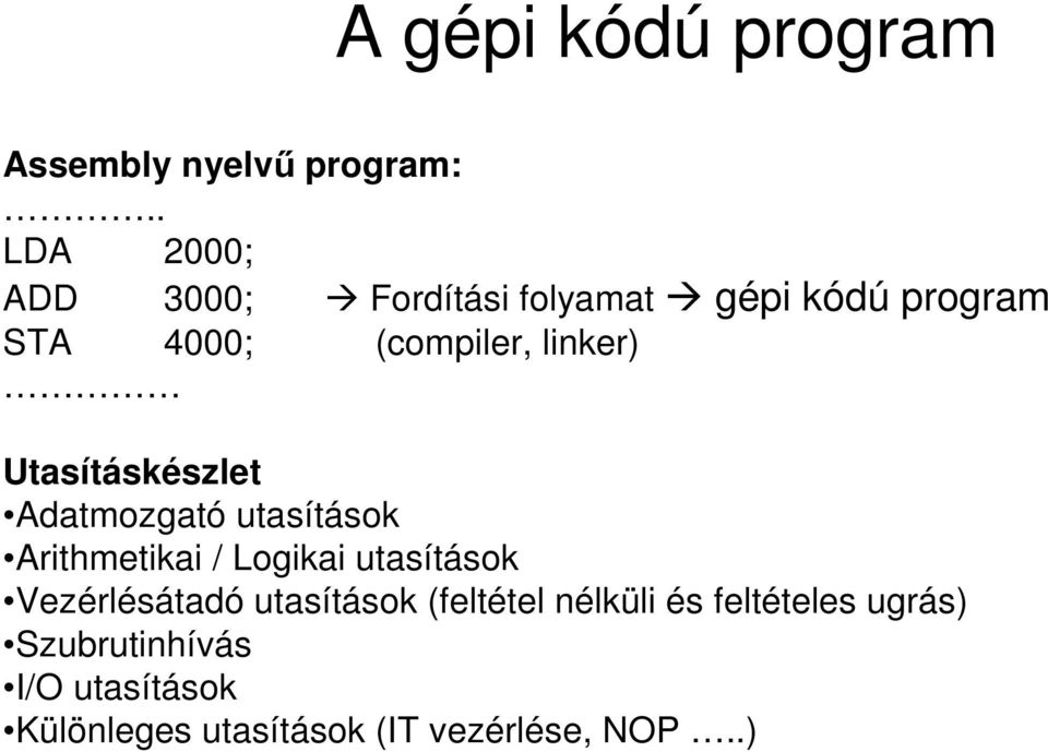 linker) Utasításkészlet Adatmozgató utasítások Arithmetikai / Logikai utasítások
