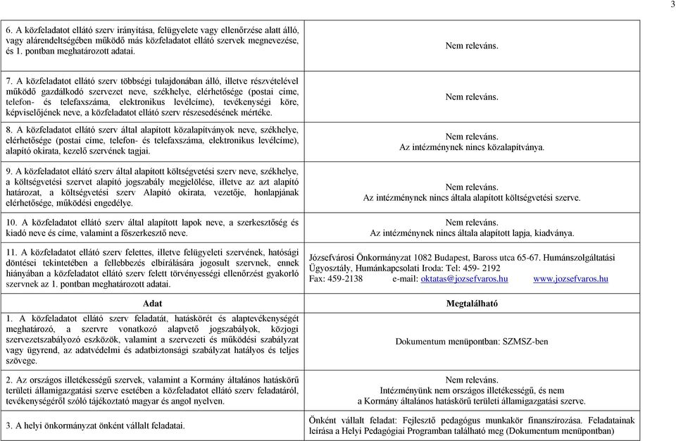 levélcíme), tevékenységi köre, képviselőjének neve, a közfeladatot ellátó szerv részesedésének mértéke. 8.