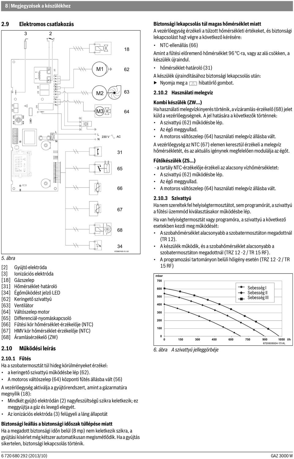 Differenciál-nyomáskapcsoló [66] Fűtési kör hőmérséklet-érzékelője (NTC) [67] HMV kör hőmérséklet-érzékelője (NTC) [68] Áramlásérzékelő (ZW) 2.10 