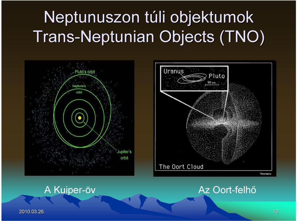 Trans-Neptunian Objects