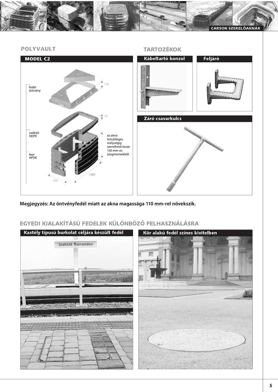 Az miatt az akna magassága 110 mm-rel növekszik.