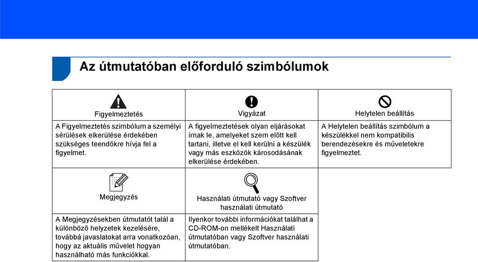 A Helytelen beállítás szimbólum a készülékkel nem kompatibilis berendezésekre és műveletekre figyelmeztet.