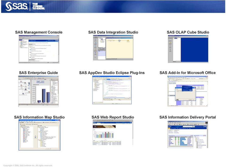 Plug-Ins SAS Add-In for Microsoft Office SAS Information