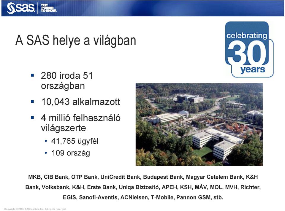 Bank, Magyar Cetelem Bank, K&H Bank, Volksbank, K&H, Erste Bank, Uniqa Biztosító, APEH,