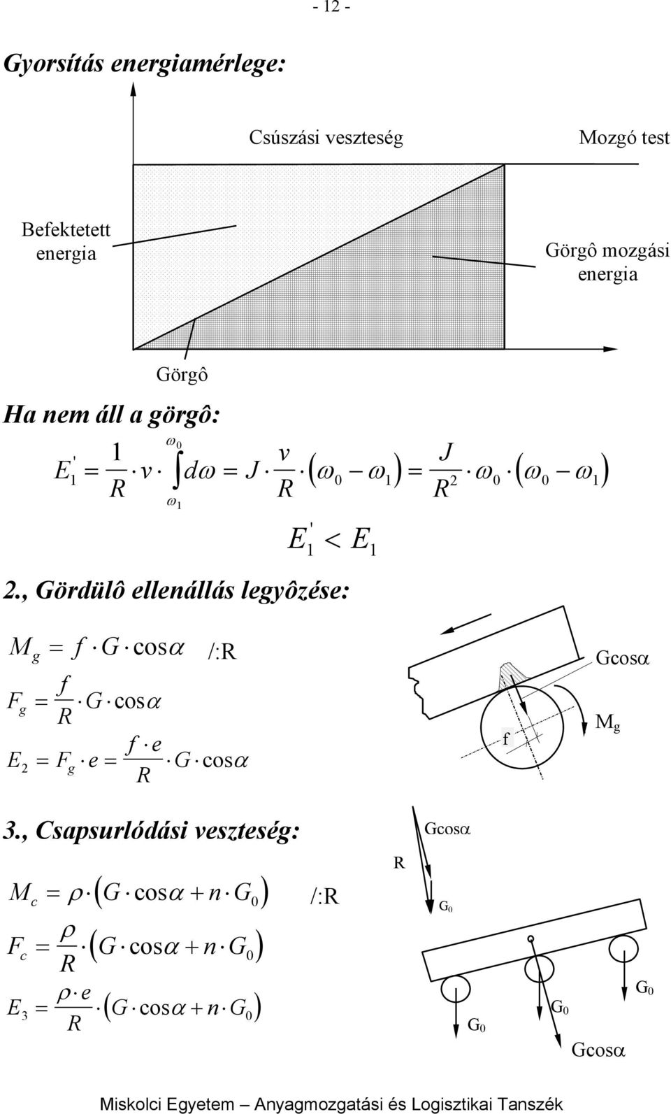 , Gördülô ellenállás legyôzése: Mg f G cosα /: f F G g cosα E Fg e f e G cosα f Gcosα M g 3.