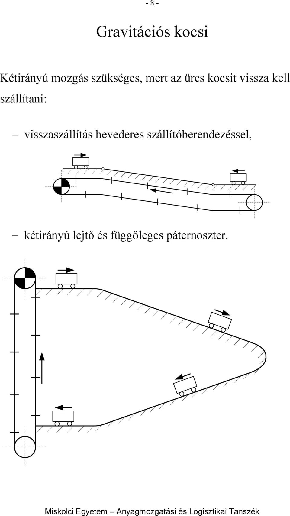 szállítani: isszaszállítás heederes