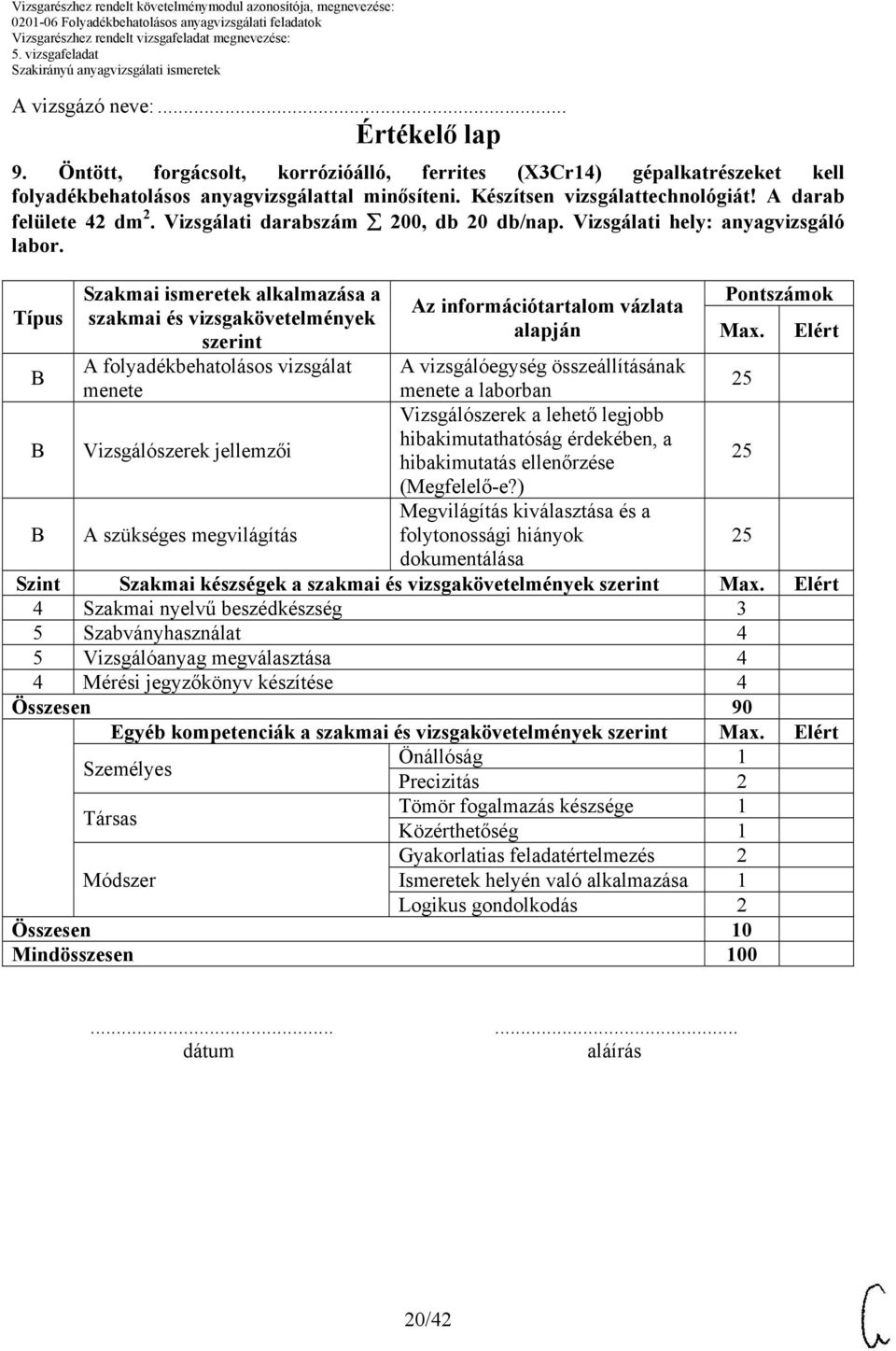 Típus Szakmai ismeretek alkalmazása a szakmai és vizsgakövetelmények szerint A folyadékbehatolásos vizsgálat menete Az információtartalom vázlata alapján Pontszámok Max.