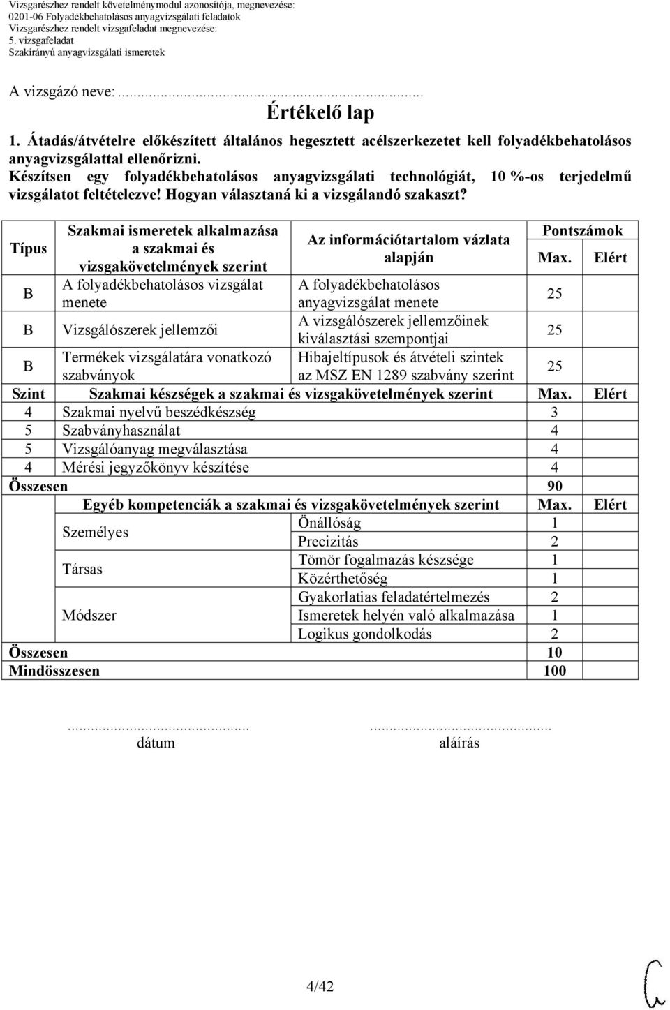 Típus Szakmai ismeretek alkalmazása a szakmai és vizsgakövetelmények szerint A folyadékbehatolásos vizsgálat menete Az információtartalom vázlata alapján Pontszámok Max.