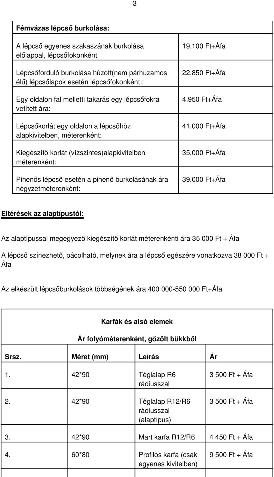 pihenő burkolásának ára négyzetméterenként: 19.100 Ft+ 22.850 Ft+ 4.950 Ft+ 41.000 Ft+ 35.000 Ft+ 39.