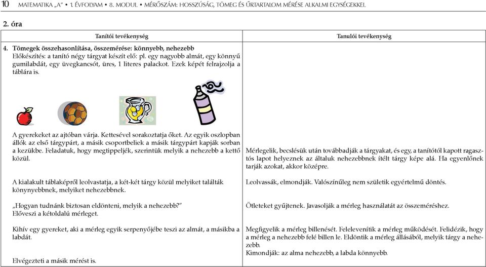 Ezek képét felrajzolja a táblára is. Tanulói tevékenység A gyerekeket az ajtóban várja. Kettesével sorakoztatja őket.