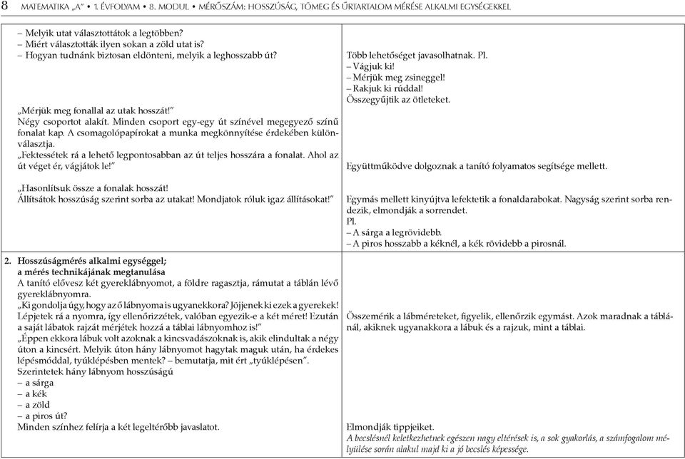 A csomagolópapírokat a munka megkönnyítése érdekében különválasztja. Fektessétek rá a lehető legpontosabban az út teljes hosszára a fonalat. Ahol az út véget ér, vágjátok le!