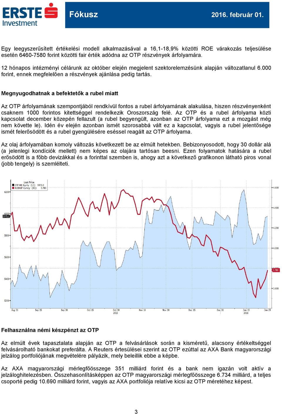 Megnyugodhatnak a befektetők a rubel miatt Az OTP árfolyamának szempontjából rendkívül fontos a rubel árfolyamának alakulása, hiszen részvényenként csaknem 1000 forintos kitettséggel rendelkezik