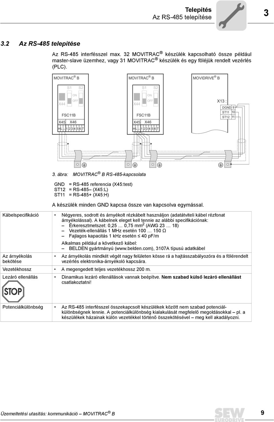 MOVITRAC B MOVITRAC B MOVIDRIVE B S1 S2 S1 S2 ON OFF X44 FSC11B X45 X46 HL 1 234567 ON OFF X44 FSC11B X45 X46 HL 1 234567 X13 : DGND 9 ST11 1 ST12 11 3.