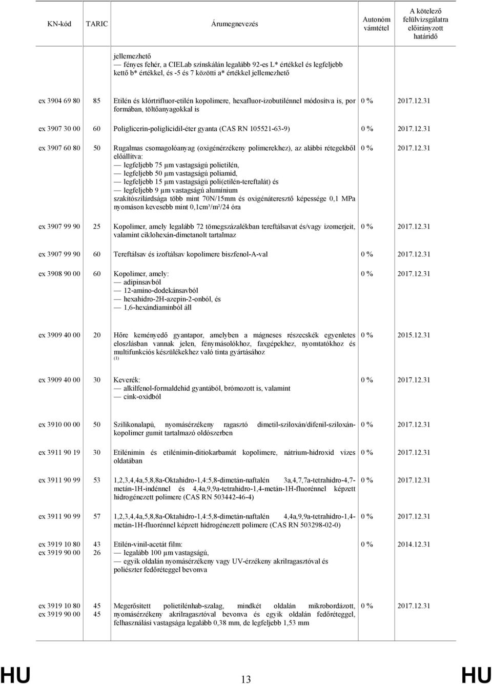 (oxigénérzékeny polimerekhez), az alábbi rétegekből előállítva: legfeljebb 75 µm vastagságú polietilén, legfeljebb 50 µm vastagságú poliamid, legfeljebb 15 µm vastagságú poli(etilén-tereftalát) és